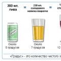 Сколько калорий содержится в пиве и водке?